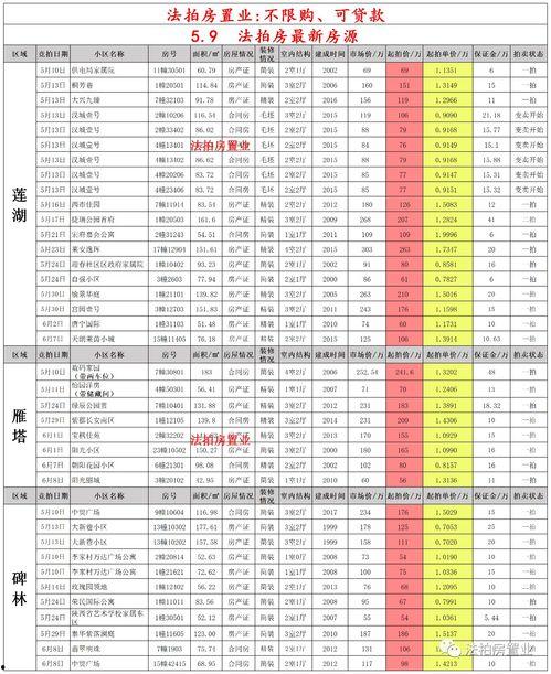 最新复刻先祖爆料十一月,复刻先祖最新爆料深度解析